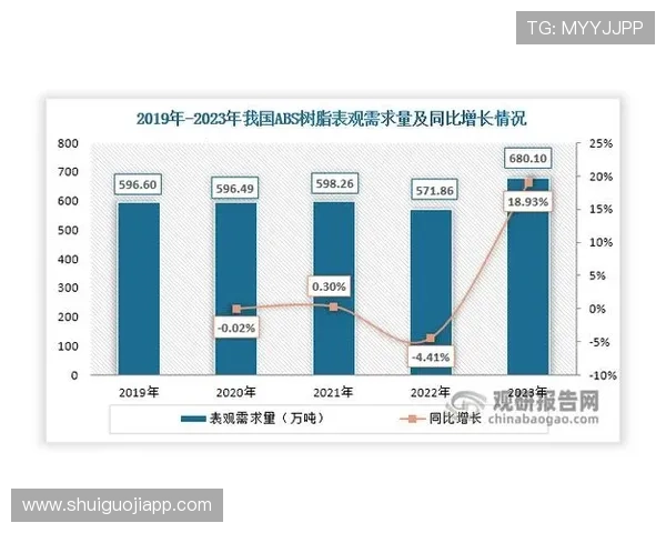 playace电子在电子行业中的领先地位与未来发展趋势分析 playace电子在电子行业中的领先地位与未来发展趋势分析