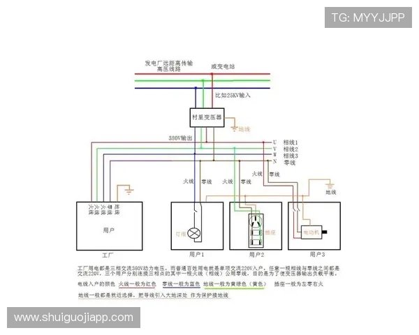 老虎机线路图接法详细教程,教你如何正确连接线路实现最佳效果
