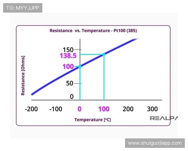 PT的电子组态详解及其在网络游戏中的应用与优化策略